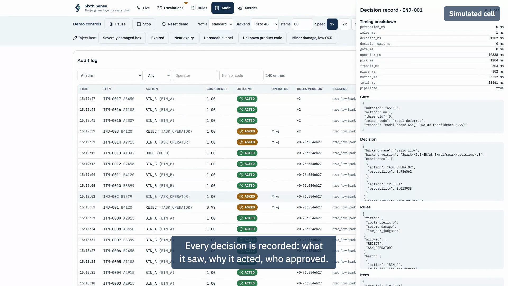 Audit log table with a decision record open on the side