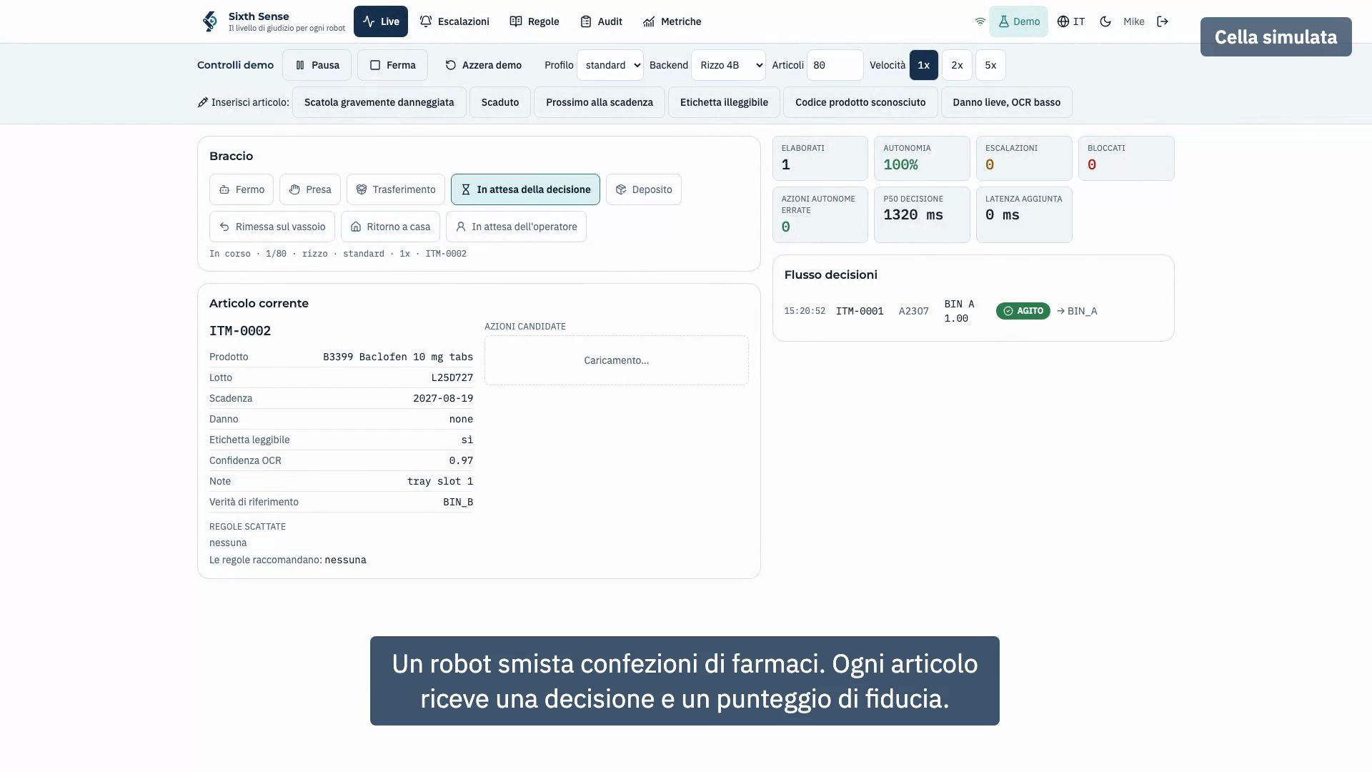 Vista live della console: stato del braccio, articolo corrente, azioni candidate e flusso decisioni